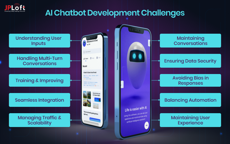 AI Chatbot Development Challenges